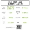 Fujifilm Objektyvas Fujinon XF8-16mmF2.8 R LM WR