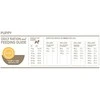 ORIJEN - Orijen Puppy - 6kg - (ORI003e)
