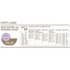 ORIJEN Dog Puppy Large 11,4kg