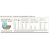 ORIJEN Cat Regional Raudona 5,4kg