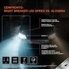 Osram Night Breaker LED Speed - H4 Car Bulbs