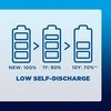 Panasonic Batteries Panasonic eneloop įkraunama baterija AAA 800 8BP