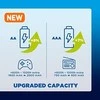 Panasonic eneloop įkraunama baterija AA 2000 8bp