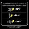 Panasonic Batteries Panasonic Evolta Neo baterija LR03 8B