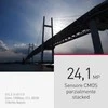 „Panasonic Lumix S1 II“ (DC-S1M2) korpusas