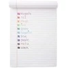 Papermate Paper Mate InkJoy 100ST 0.7MM juodos spalvos rašikliai 5 vnt. - 1956729