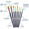 Pelikan Sintetinių teptukų rinkinys 8vnt