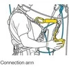 Prancūzija Petzl Asap Lock saugos įtaisas