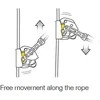 Prancūzija Petzl Asap Lock saugos įtaisas