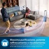 Oro valytuvas-ventiliatorius Philips 7000 AMF765/10