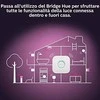 „Philips WCA 11W A60 E27“ 2 vnt. pakuotė | E27 | 11 W | Balta ir spalvota 2000K–6500K +16 milijonų spalvų | „Bluetooth“ ir „Zigbee“