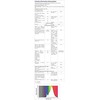 Philips LED žvakė E14 2 pak. 2W (25W) 2700K 250lm Vintage