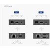 PremiumCord HDMI KVM ilgintuvas 4K ir FULL HD 1080p 70 m atstumu su USB perdavimu