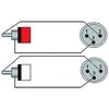 Procab Kabelis 2x XLR kištukas-2X RCA/ CINCH kištukas 1,5 M - CLA701/1,5