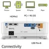 Projektorius BENQ MW550 3600ANSI WXGA 1.55-1.7 DLP