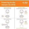 Maršrutizatorius Hewlett Packard (HP) HPE Aruba Instant ON AP25