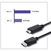 Qoltec DisplayPort v1.2 HDMI 1m, laidas