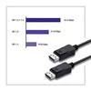 QOLTEC 50468 DisplayPort v1.3 M/DP v1.3 M 5Kx3K 3.0m