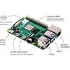 Raspberry Pi 4 modelis B WiFi DualBand Bluetooth 4GB RAM 1.8GHz