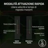 Razer | Huntsman V3 Pro Tenkeyless | RZ03-04980100-R3M1 | Klaviatūra žaidimams | su laidu | US | Analog Optical | Juodas