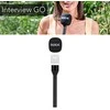 Rode Interviu Go adapteris