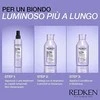 Redken Blondage High Bright kondicionierius, 300 ml