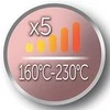 Remington | Plaukų tiesintuvas | S8598 Smartpro | Ceramic heating system | Ekranas Digital | Temperature (min) 150 °C | Temperature (max) 230 °C | Number of heating levels 5 | Pilkas