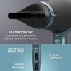 Plaukų džiovintuvas Revamp DR-4000-EU Progloss Advanced Protect &amp; Care