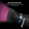 Plaukų džiovintuvas Revamp DR-4000-EU Progloss Advanced Protect &amp; Care