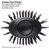 Plaukų formavimo šukos Revlon One Step Brush RVDR5222E