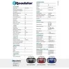 Grotuvas su CD/kaset.radija Roadstar RCR-4635UMPBK