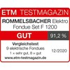 Rommelsbacher Rommelsbacher Fondue F 1200