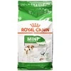 Royal Canin Mini Adult 2kg