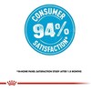 Royal Canin Maxi Starter 15kg