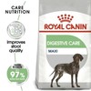 Royal Canin Maxi Digestive Care 12kg