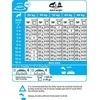 Royal Canin MAxi Puppy 4kg