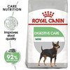 Royal Canin Mini Digestive Care 8kg