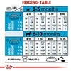 Royal Canin Mini Junior 800g
