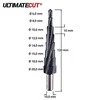 Pakopinis grąžtas RUKO ULTIMATECUT HSS Ø6-20mm