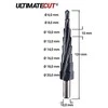 Pakopinis grąžtas RUKO ULTIMATECUT HSS Ø6-20mm