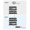 Aten DVI per Ethernet AV signalo perdavimo sistema (60664R)