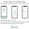 Šakotuvas Cisco CBS220-8P-E-2G-ES Jungiklis