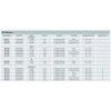 Šakotuvas Digitus 1,25 Gbps varinis SFP modulis, RJ45 | DN-81005 | SFP | Varis | RJ45 | 1250 Mbit/s | Maksimalus perdavimo atstumas 100 m