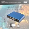 Šakotuvas Digitus Industrieller 16+2-Port L2 managed Gigabit Ethernet PoE, Switch