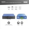 Šakotuvas Digitus Industrieller 16+2-Port L2 managed Gigabit Ethernet PoE, Switch