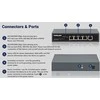 Intracom INTELLINET PoE maitinamas 5 prievadų gigabitų jungiklis su PoE perėjimu Vienas PoE++/4PPoE PD PoE prievadas su 95 W Keturi PSE PoE jungtys iki 65 W
