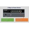 Intracom INTELLINET PoE maitinamas 5 prievadų gigabitų jungiklis su PoE perėjimu Vienas PoE++/4PPoE PD PoE prievadas su 95 W Keturi PSE PoE jungtys iki 65 W