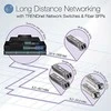 Šakotuvas Jungiklis TRENDnet TPE- 30284
