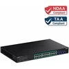 Šakotuvas Jungiklis TRENDnet TPE- 30284