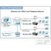 Šakotuvas Tinklo Medijos Keitiklis - PLANET VC-231 100 Mbit/s Juodas